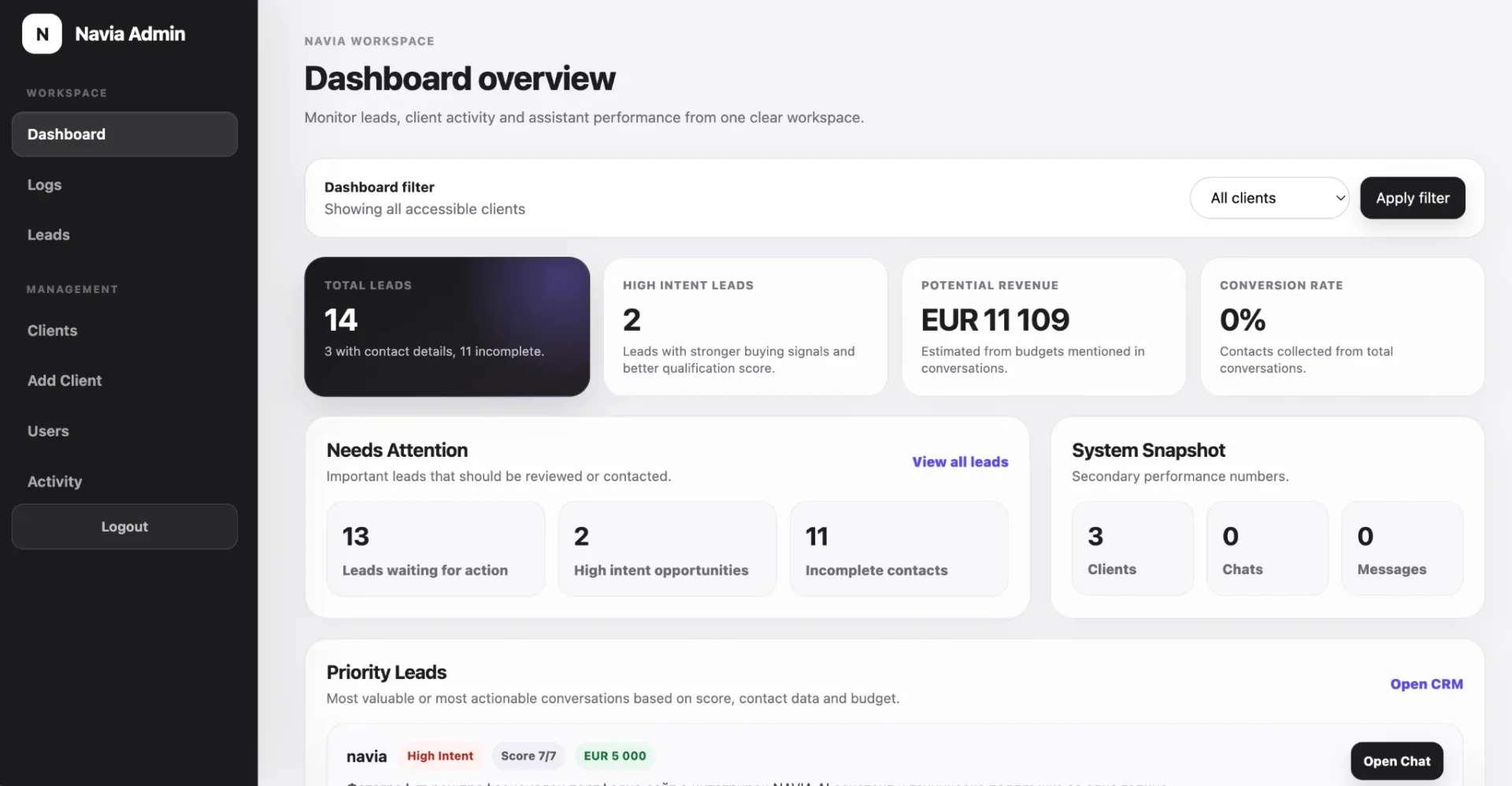 Navia Admin Dashboard